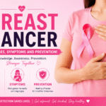 Breast Cancer- Causes, Symptoms and Prevention